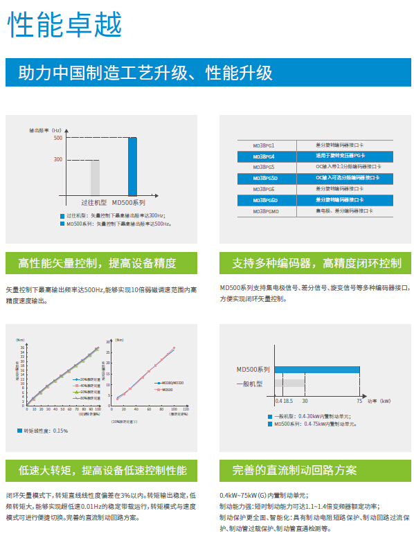 太倉(cāng)漢諾威精密機(jī)械有限公司