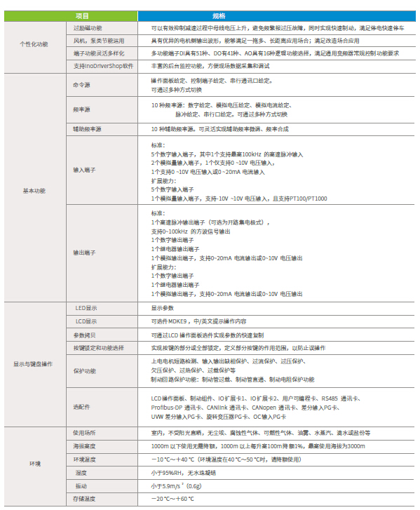 太倉(cāng)漢諾威精密機(jī)械有限公司